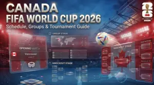 Canada FIFA World Cup 2026: Coach, Schedule, History & Star Players
